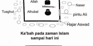 Momen Lucu Pria Muslim Indonesia di Tunisia Diajari Al-Fatihah dan Kalimat Syahadat