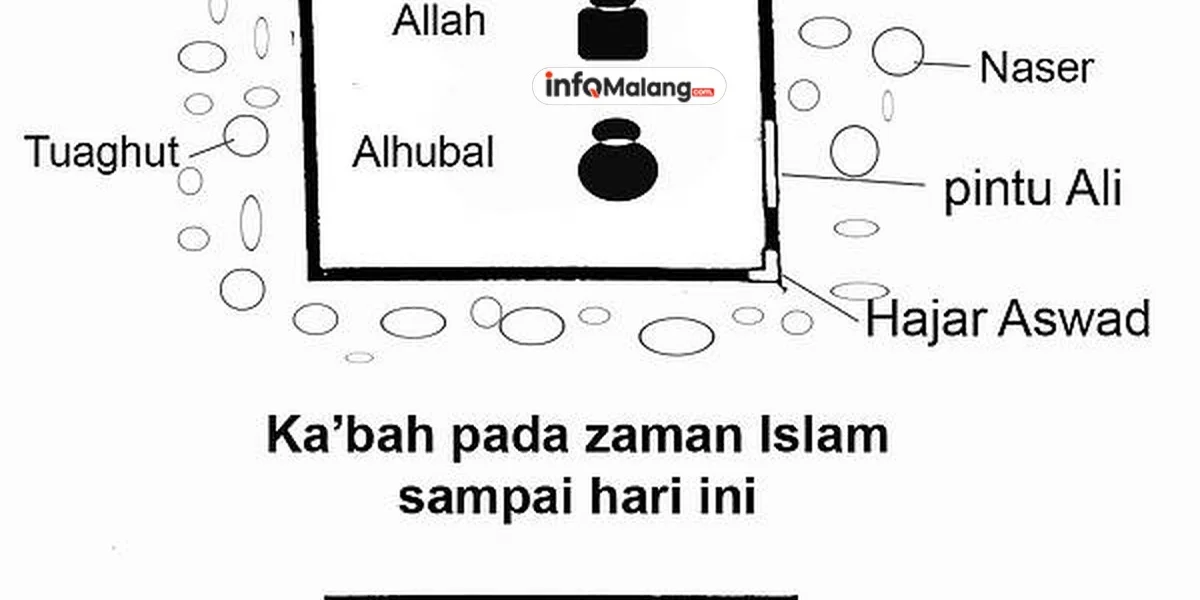 Momen Lucu Pria Muslim Indonesia di Tunisia Diajari Al-Fatihah dan Kalimat Syahadat