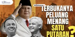 Naik 50% Sebulan! Rahasia di Balik Lonjakan Saham EDGE Terungkap!