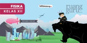 Nama Kelas IPS Aesthetic dengan Konsep Futuristik dan Teknologi