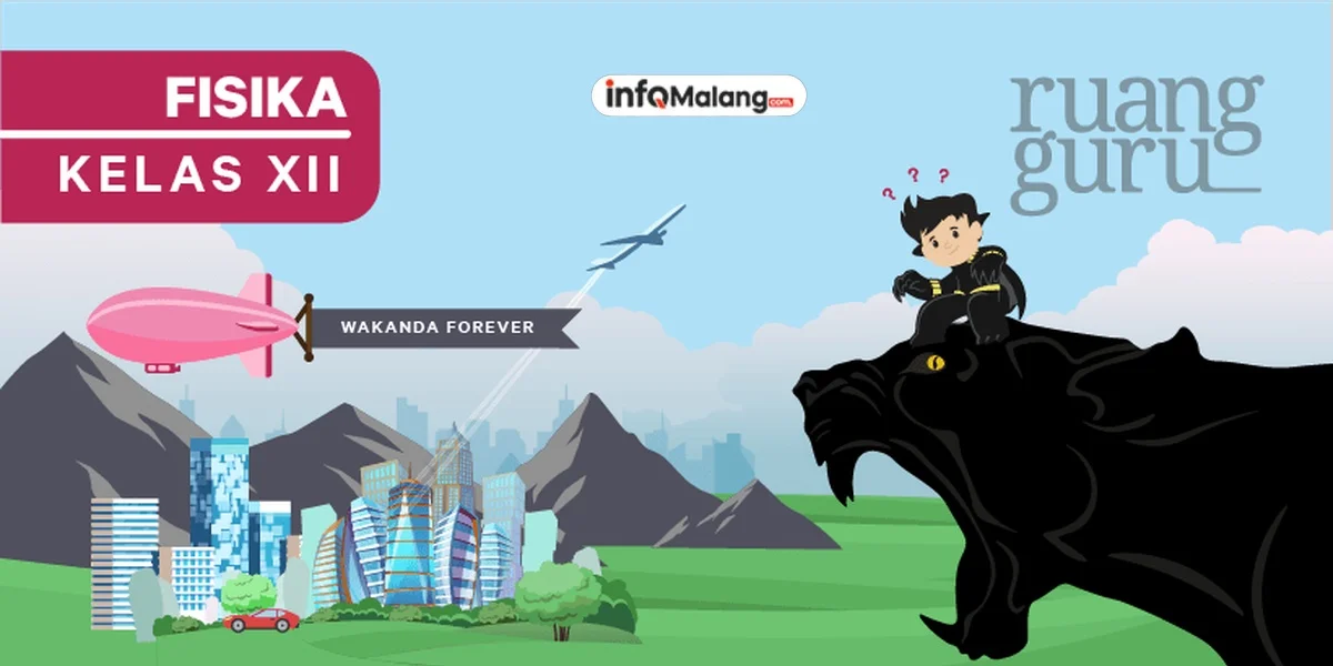 Nama Kelas IPS Aesthetic dengan Konsep Futuristik dan Teknologi