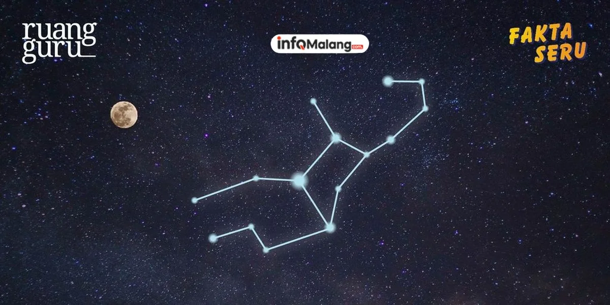 Nama Kelas IPS Aesthetic dengan Konsep Mitologi dan Filosofi