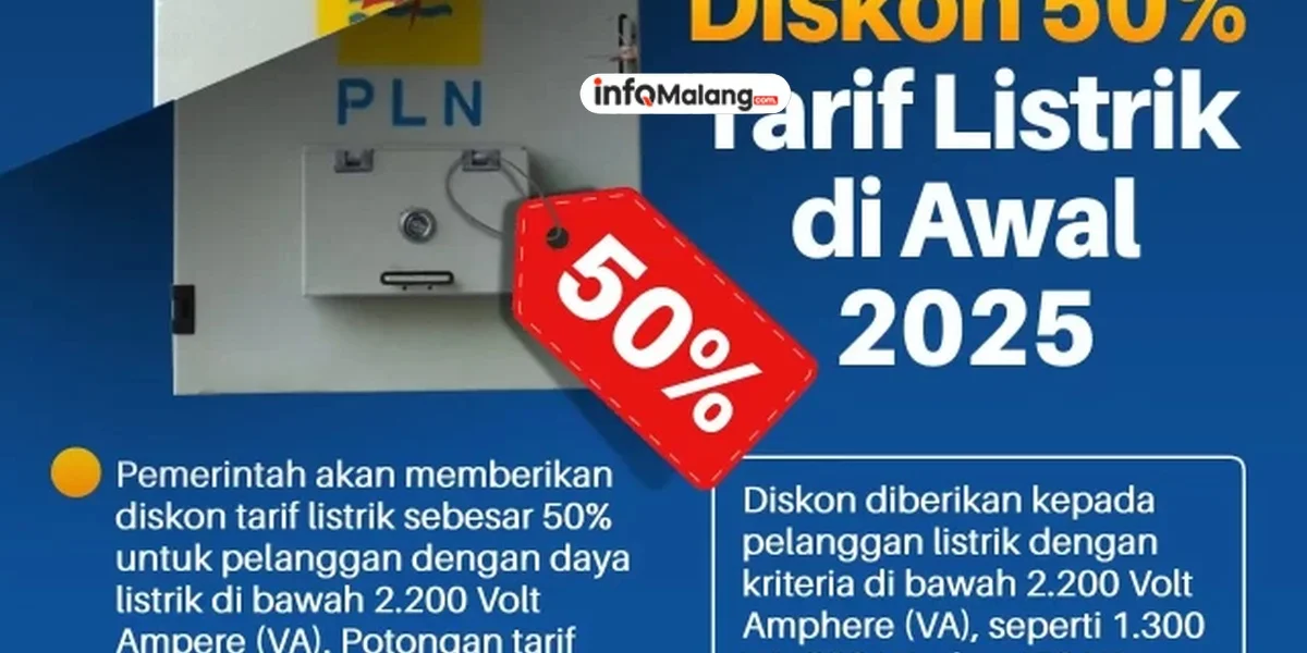 PLN Berikan Diskon Listrik 50% untuk 81,4 Juta Pelanggan Januari-Februari 2025