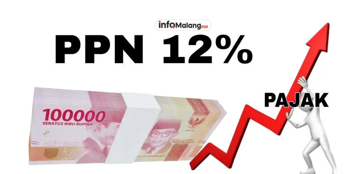 PPN Naik Jadi 12 Persen Mulai 2025, Pemerintah Pastikan Dampak Terukur