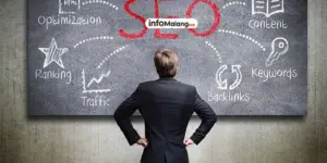 Panduan Super Lengkap Memahami Website Berita dan 5 Cara Mengoptimalkannya