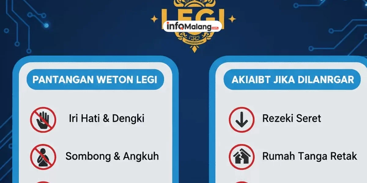 Pasaran Jawa Hari Ini, Rezeki Lancar atau Seret?