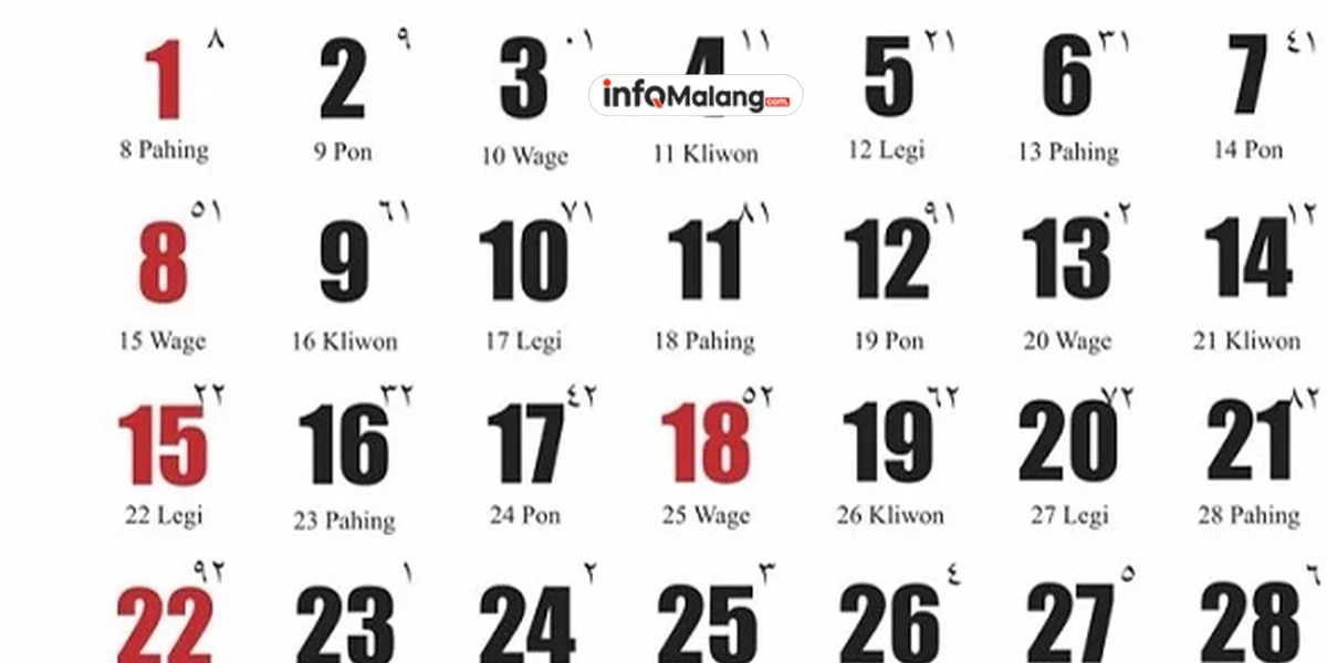 Pasaran Jawa Hari Ini, Waktu yang Tepat untuk Apa?