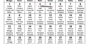 Pasaran Jawa dan Keberuntungan, Cek Hari Baikmu!