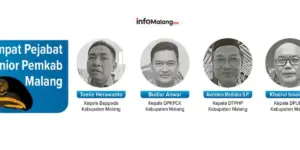 Pejabat Senior, Tomie Herawanto Dilantik untuk Ketiga Kalinya sebagai Pj Sekda