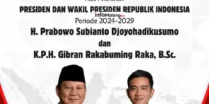 Pelantikan Presiden Baru Indonesia 2024: Prabowo Subianto