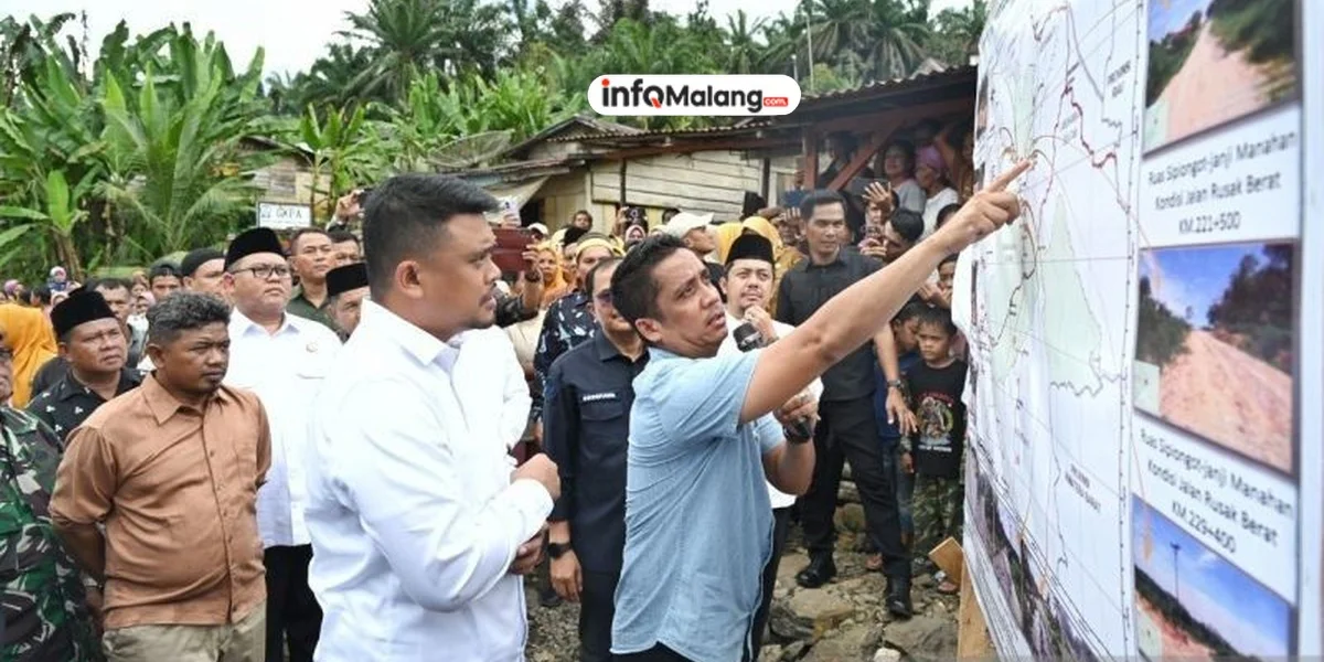 Pemkot Malang Optimalkan PAD untuk Infrastruktur, Imbas Penundaan Dana Pusat