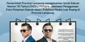 Pemprov Lampung Resmi Batasi Penggunaan Foto Pimpinan Daerah dalam Publikasi Media Luar Ruangan