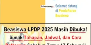 Pendaftaran Beasiswa LPDP 2025 Resmi Dibuka, Berikut Jadwal Lengkapnya