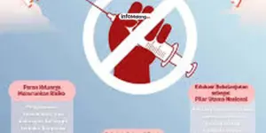 Pentingnya Kesadaran Dini Terhadap Bahaya Narkoba