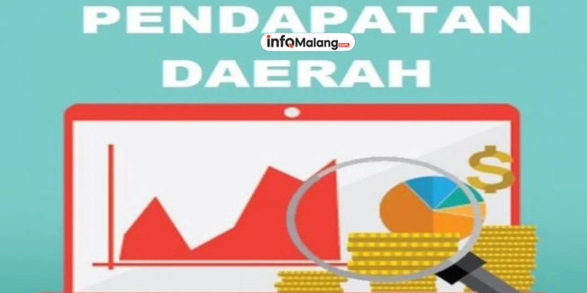 Penurunan Target PAD Kota Malang 2025: Fokus pada Anggaran Sehat dan Realistis