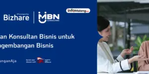 Peran Konsultan Bisnis di Era Pasar Global yang Dinamis