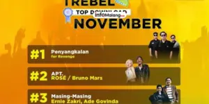 Peringkat Lagu Paling Populer di Indonesia Desember 2024