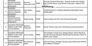 Perjalanan Inspiratif Nurindah Rahmanita di Jambore 100 Pelajar Teladan Bangsa