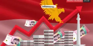 Pertumbuhan Ekonomi RI 2025 Jeblok? Ini Penyebab dan Solusinya!