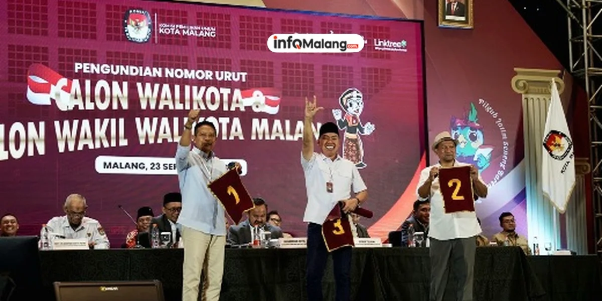 Pilkada Kota Malang, Pengundian Nomor Urut Paslon 2024