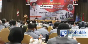Pilkada Kota Malang Tahun Ini: Dinamika Politik dan Perkembangan Terbaru