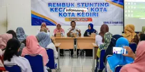 Pj Wali Kota Malang Dorong Keterisian Data Statistik Sektoral Daerah