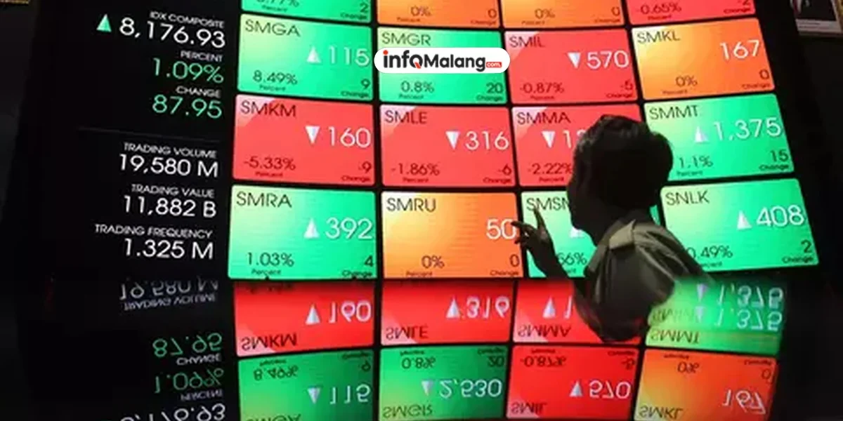 Prabowo Temui Investor, Selamatkan IHSG dari Jeblok!