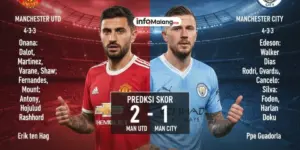 Prediksi Skor dan Susunan Pemain Valencia vs Barcelona