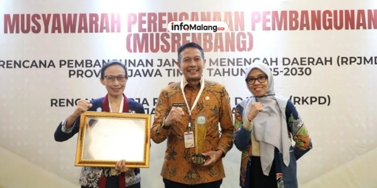 Prestasi Kota Malang: Dorongan untuk Perbaikan Layanan Publik