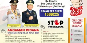 Profil Bupati Malang, Drs. H. Sanusi, M.M. Serta Perjalanan Karier dan Kepemimpinannya
