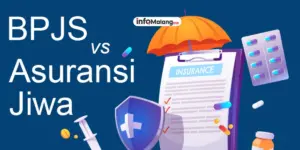 Rahasia BPJS: Lebih Baik dari AS?