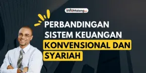 Rahasia Bankir Soal Produk Syariah yang “Kurang” Diminati!