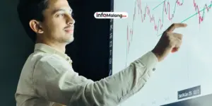 Rahasia Cuan Saham 10 Tahun Terakhir! Negara Mana yang Paling Untung?