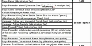 Rahasia Gaet Jutaan Nasabah Asuransi di 2025!