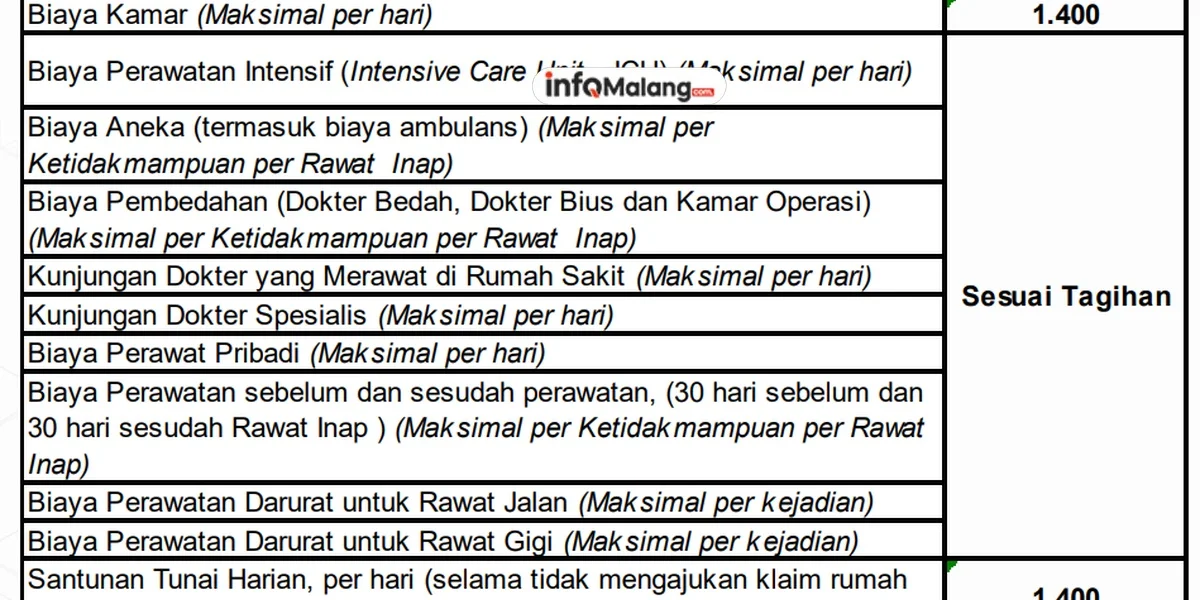 Rahasia Gaet Jutaan Nasabah Asuransi di 2025!