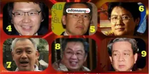 Rahasia Harta Kekayaan 8 Presiden RI: Siapa yang Paling Kaya Raya?