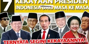 Rahasia Kekayaan Para Presiden RI: Siapa yang Paling Tajir dan Sederhana?