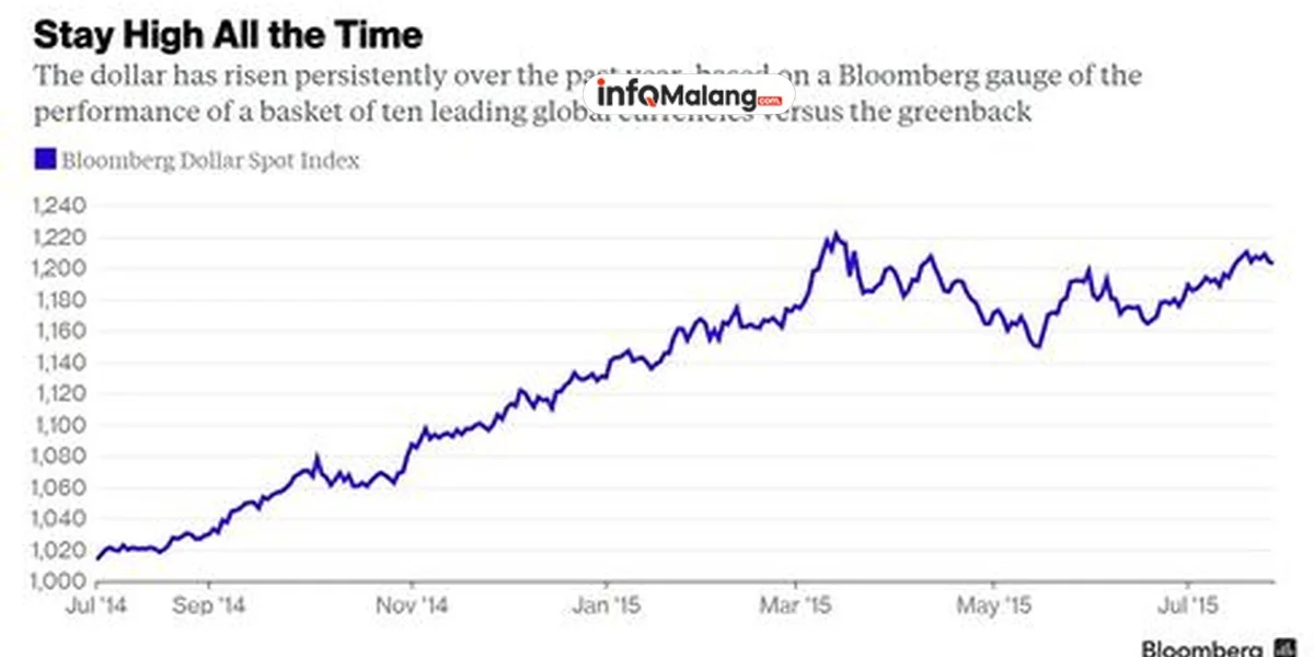 Rahasia Lo Kheng Hong: Gaji Sejuta, Rumah Mewah!