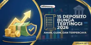 Rahasia Mendapatkan Bunga Deposito Tinggi!