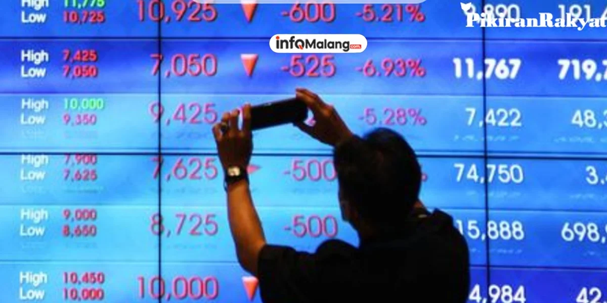 Rahasia Pasar Saham: Benarkah "Sell in May and Go Away"?