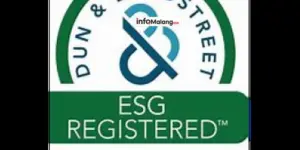 Rahasia Sukses Fore Kopi Terungkap! IPO Segera Datang!