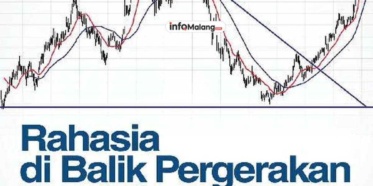 Rahasia di Balik Saham ERAA! Putra Aguan Borong Jutaan Lembar!