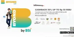 Raih 50 Ribu Pengguna! BSI Luncurkan Platform Digital Canggih untuk Korporasi