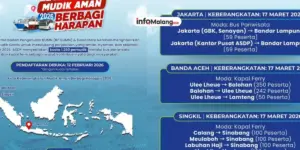 Raih Cuan Menggiurkan! Buruan Cek Emiten yang Bagi Dividen Pekan Ini!