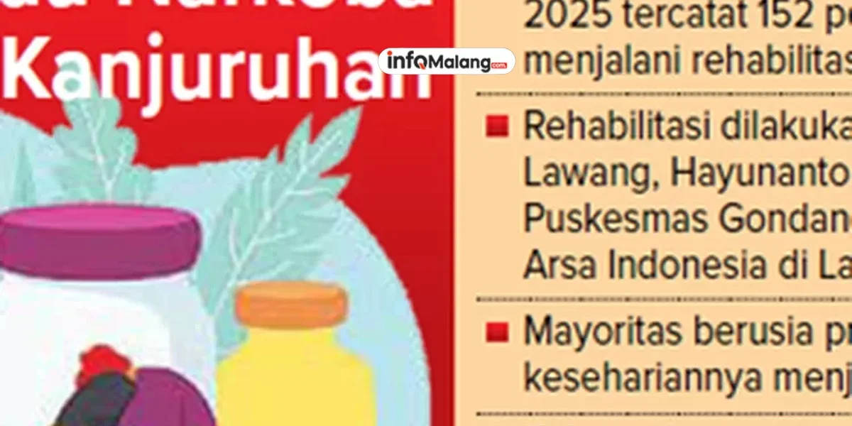 Ratusan Pecandu Narkoba Jalani Rehabilitasi di Kabupaten Malang, Mayoritas Usia Produktif