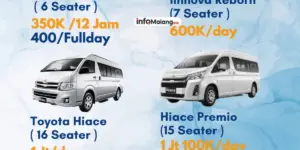 Rekomendasi Tempat Sewa Mobil di Kota Malang: Lokasi dan Harga Sewa