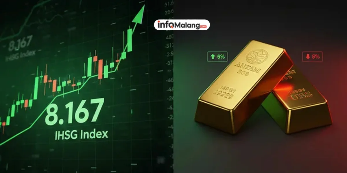 Rekor Baru! IHSG Emas Antam Tembus Angka Fantastis!