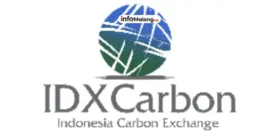 Rekor! Bursa Karbon Indonesia Lampaui Transaksi Regional