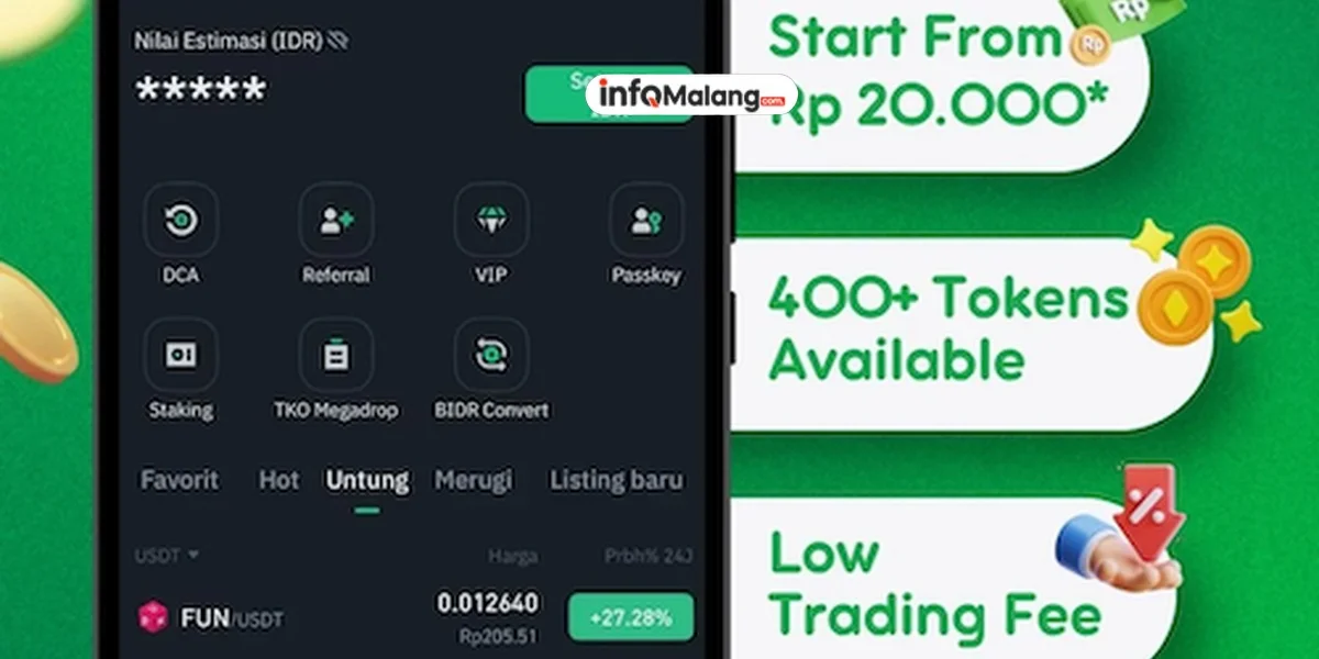 Review Tokocrypto: Aplikasi Exchange Crypto dengan Fee Termurah di Indonesia