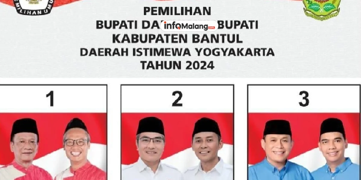 Ribuan Surat Suara Pilbup Malang 2024 Terkendala, 1.626 Lembar Bermasalah
